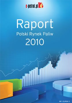 Raport Polski Rynek Paliw Raport Polski Rynek Paliw