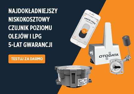 Test Our Award-winning Monitors Free!