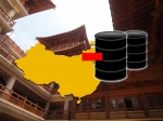 Cięcia w produkcji i importu ropy w Chinach? Cięcia w produkcji i importu ropy w Chinach?