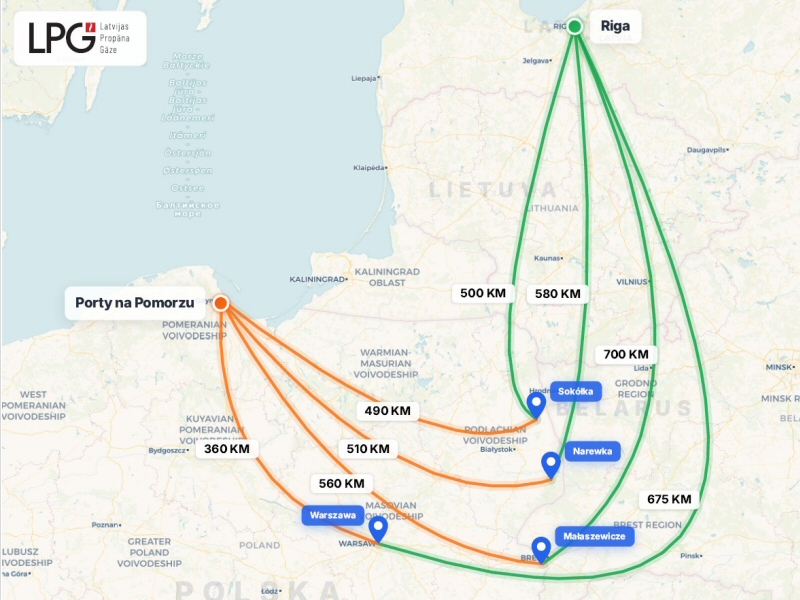 Logistyka