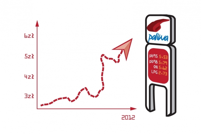 e-petrol.pl: czy ceny mogą pójść w górę?