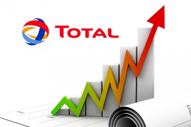 Total chce eksploatować rosyjską ropę łupkową