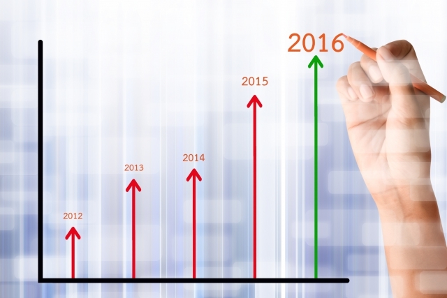 Zysk UNIMOT w I półroczu 2016 r. wzrósł o 179% rdr; firma podnosi prognozy na 2016 r.